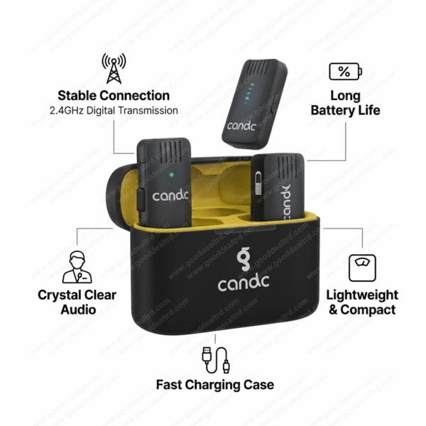 Candc DC M3 Microphone